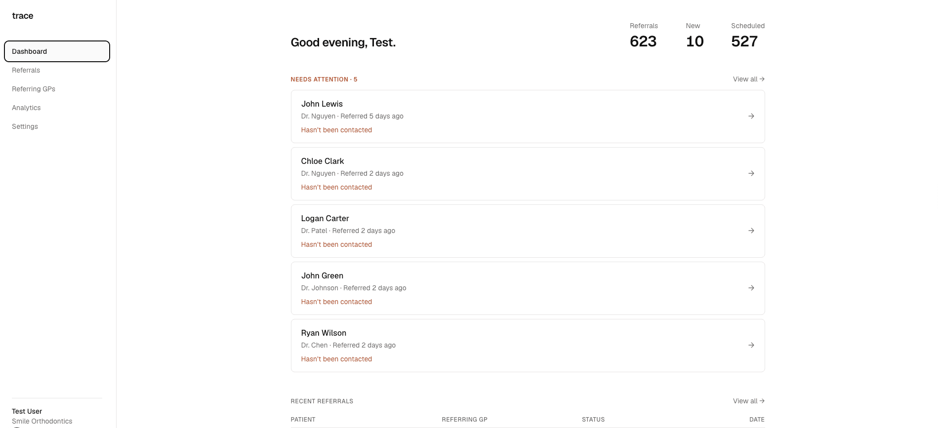 Trace dashboard with referral totals and patients needing attention