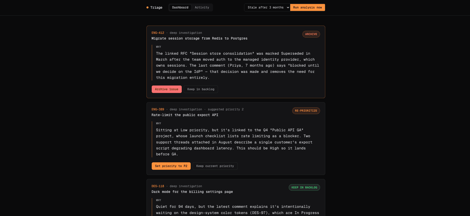 Triage dashboard with agent recommendations to archive, re-prioritize, or keep stale Linear issues